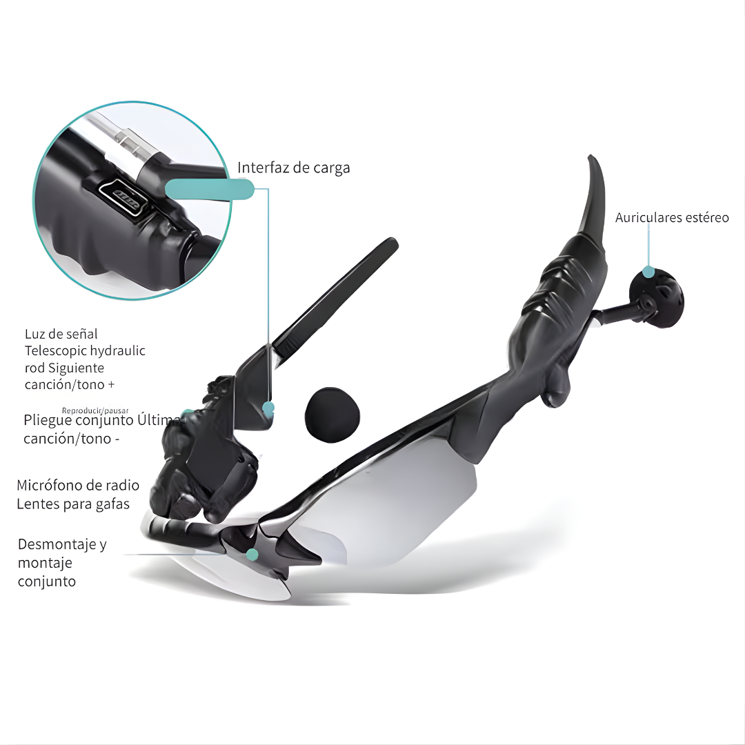 LENTES CON BLUETOOTH – Audio manos libres, tecnología integrada y comodidad en movimiento