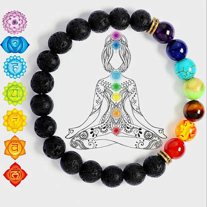 PULSERA 7 CHAKRAS – Equilibrio, energía y protección en cada color