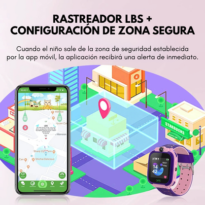 RELOJ INTELIGENTE CON TARJETA SIM PARA NIÑOS Y NIÑAS – Seguridad, diversión y comunicación en tu muñeca