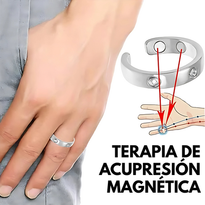 SMART RING PARA BAJAR DE PESO – Estimula tu cuerpo de forma natural y sin esfuerzo