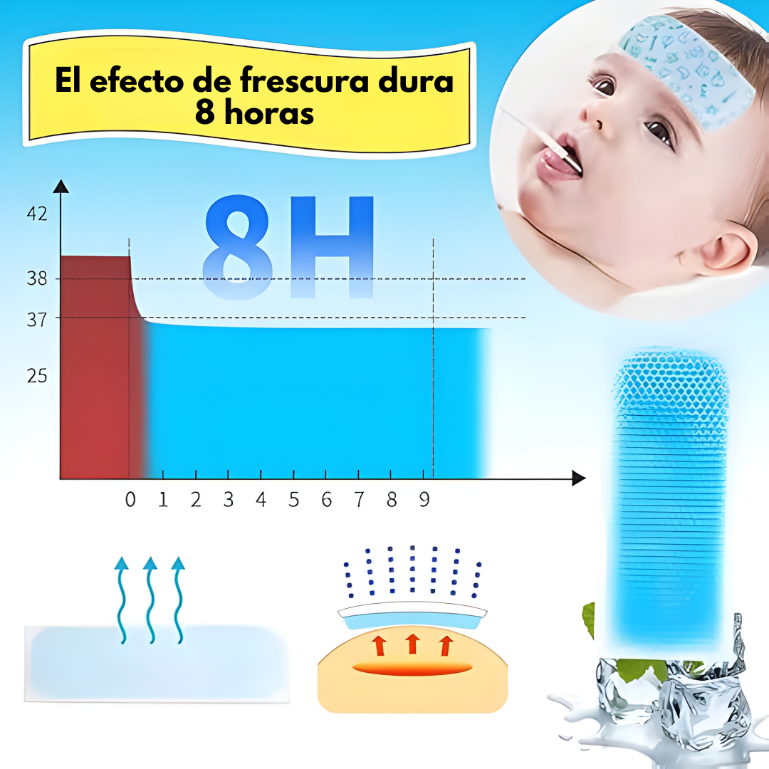 PARCHES DE GEL FRÍO PARA FIEBRE INFANTIL – Alivio refrescante, confort inmediato y cuidado suave para los más pequeños
