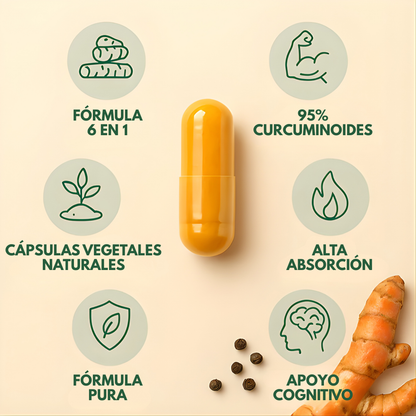 PURE TURMERIC – Antiinflamación profunda, articulaciones ligeras y bienestar total desde la naturaleza