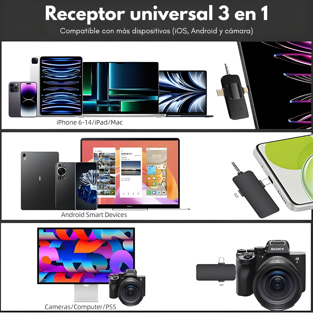 MICRÓFONO INALÁMBRICO LAVALIER 3 EN 1 – Audio claro, conexión versátil y grabaciones profesionales sin cables