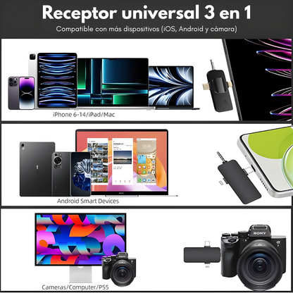 MICRÓFONO INALÁMBRICO LAVALIER 3 EN 1 – Audio claro, conexión versátil y grabaciones profesionales sin cables