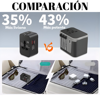 ADAPTADOR DE VIAJE UNIVERSAL – Conexión global, carga segura y energía confiable en cualquier destino