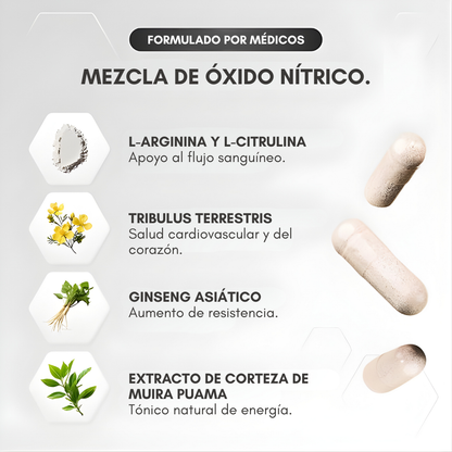 NITRIC OXIDE BOOSTER – Energía explosiva, mayor resistencia y rendimiento superior en cada entrenamiento