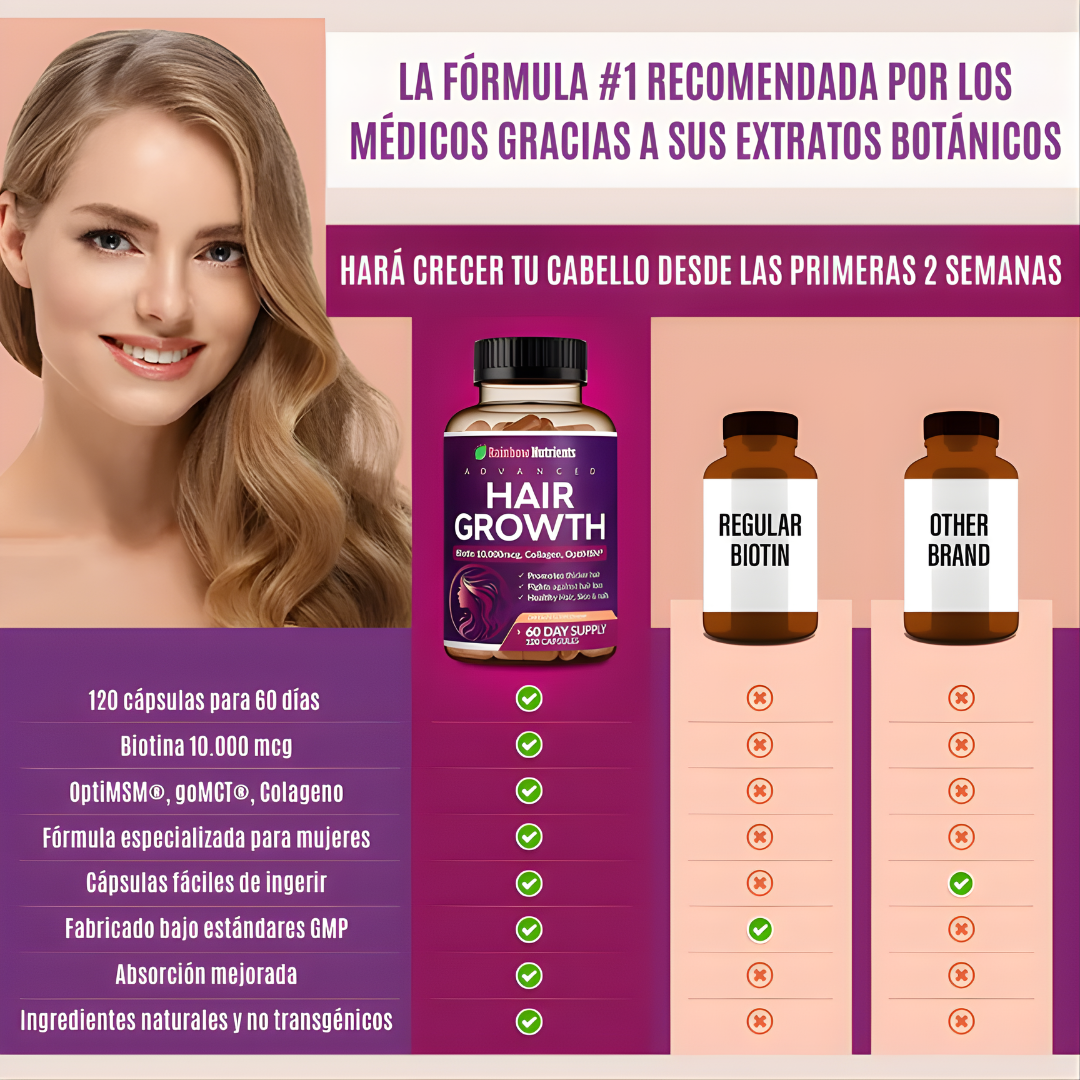 HAIR GROWTH X 120 CÁPSULAS – Potencia tu crecimiento capilar desde adentro