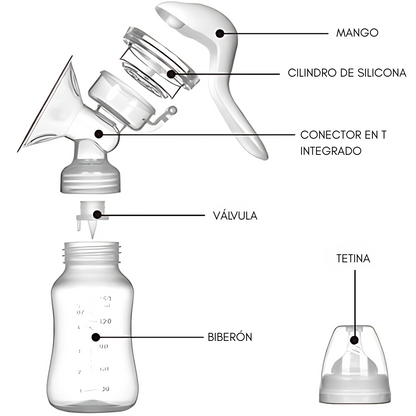 SACA LECHE MANUAL – Comodidad y practicidad en cada extracción