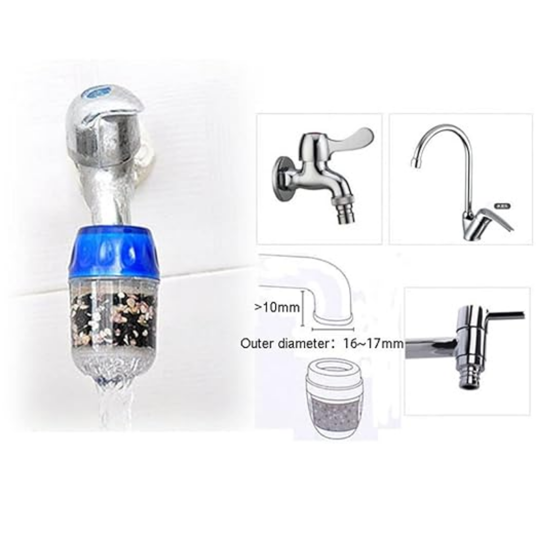 FILTRO DE AGUA PARA GRIFO – Agua más limpia, pura y segura en cada gota