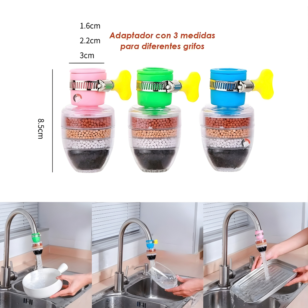 FILTRO DE AGUA PARA GRIFO – Agua más limpia, uso eficiente y comodidad diaria en tu cocina