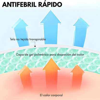 PARCHES DE GEL FRÍO PARA FIEBRE INFANTIL – Alivio refrescante, confort inmediato y cuidado suave para los más pequeños