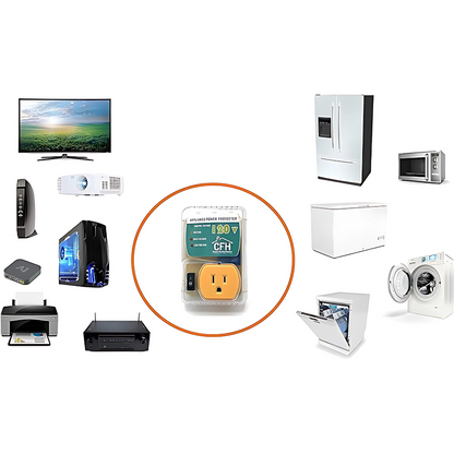 PROTECTOR DE VOLTAJE 120V – Protege tus electrodomésticos de fallas eléctricas