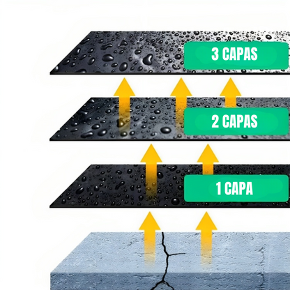 Spray HydroBlock – Sella, protege y olvídate de la humedad.