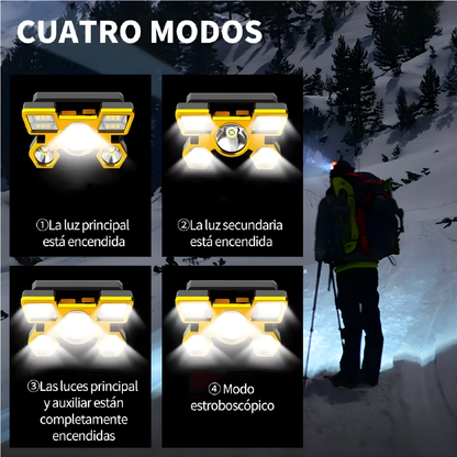 LINTERNA FRONTAL LED – Iluminación manos libres, potencia extrema y comodidad total en cualquier actividad