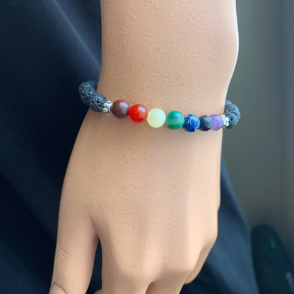 PULSERA 7 CHAKRAS – Equilibrio, energía y protección en cada color