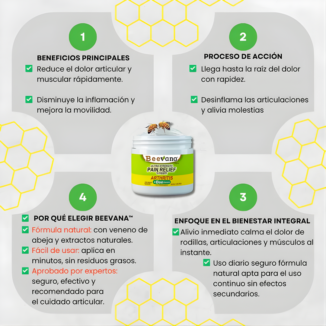 BEEVANA – Alivio reconfortante, sensación térmica y apoyo para el bienestar articular
