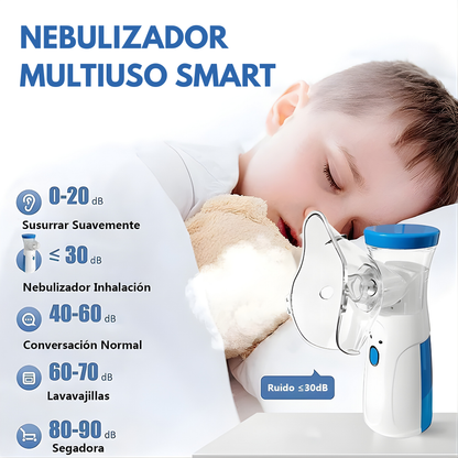 NEBULIZADOR MULTIUSO SMART – Defiende la salud de tu hijo, un respiro a la vez.