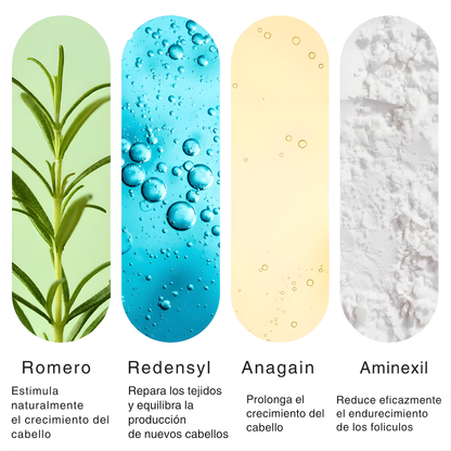 BODYWISE – Equilibrio hormonal, bienestar femenino y cuidado integral