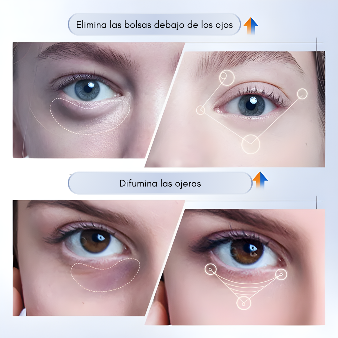 RETINOL PARA CONTORNO DE OJOS 2 EN 1 – Rejuvenece y revitaliza tu mirada día y noche