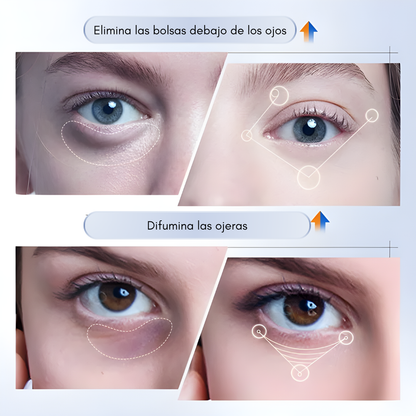 RETINOL PARA CONTORNO DE OJOS 2 EN 1 – Rejuvenece y revitaliza tu mirada día y noche