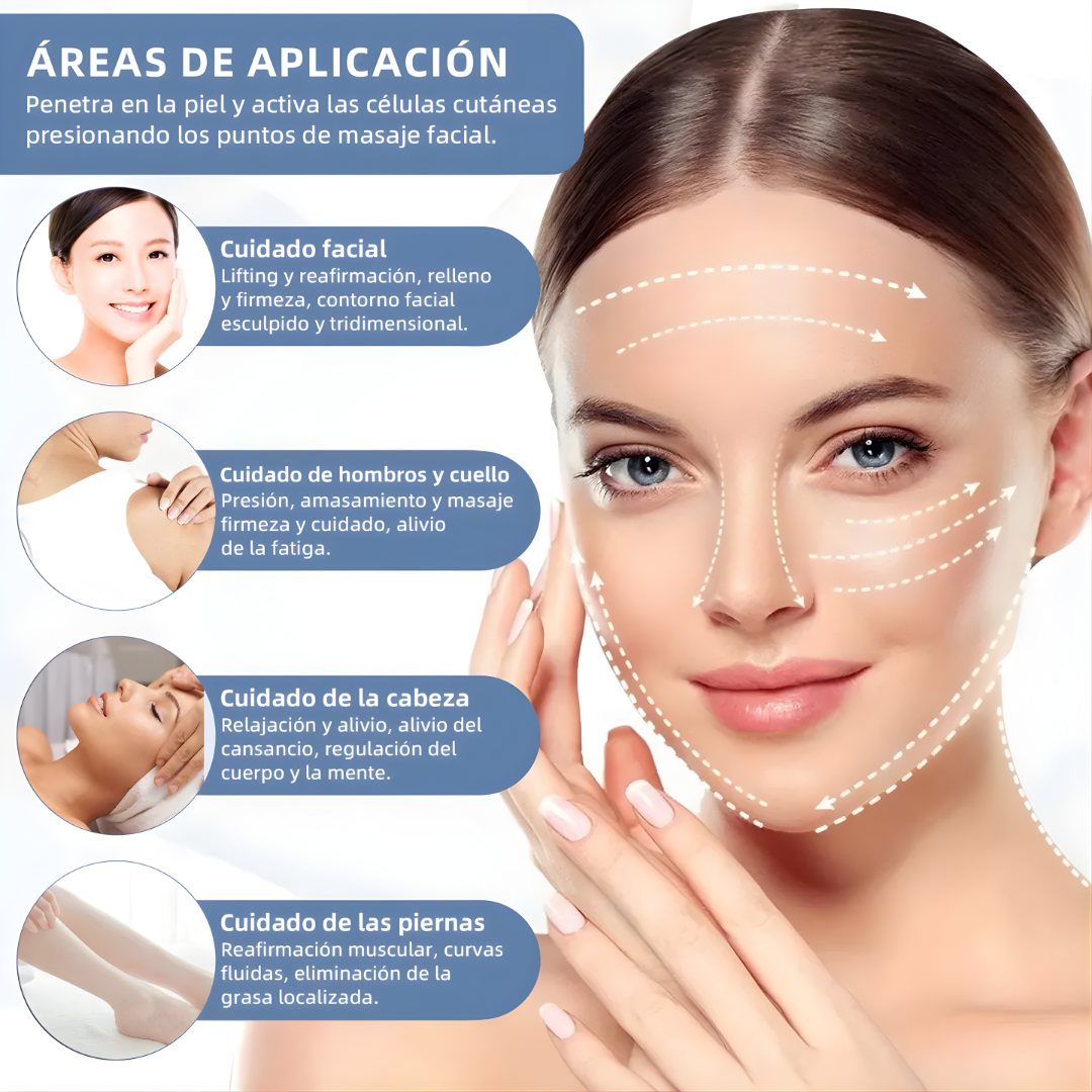LEVANTAMIENTO LIFTING FACIAL MICROCORRIENTE – Reafirma y rejuvenece tu piel sin salir de casa