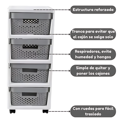 TROLLY CON CANASTAS – Organización práctica y con estilo