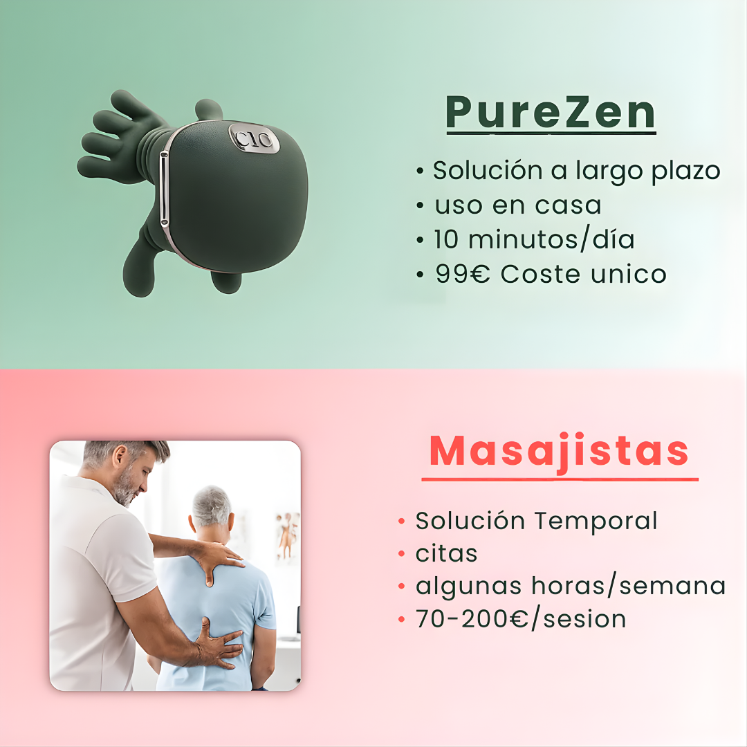 MASAJEADOR CERVICAL – Relajación profunda, alivio localizado y confort térmico en casa