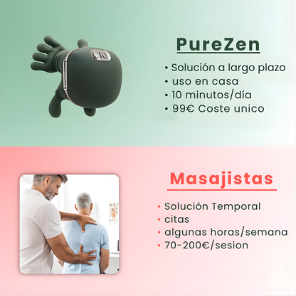 MASAJEADOR CERVICAL – Relajación profunda, alivio localizado y confort térmico en casa