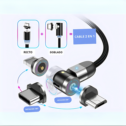 CABLE USB 3 EN 1 MAGNÉTICO CARGA RÁPIDA – Un solo cable para todos tus dispositivos