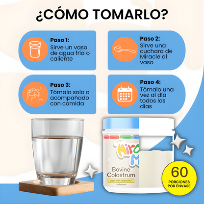 MIRACLE MOO CALOSTRO BOVINO – Abdomen más plano, digestión equilibrada y bienestar femenino desde adentro