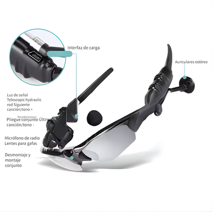 LENTES CON BLUETOOTH – Audio manos libres, tecnología integrada y comodidad en movimiento