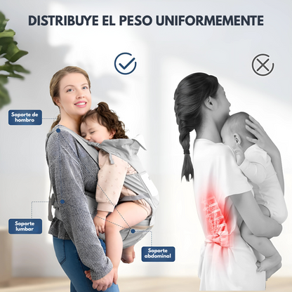 Arnés Ergonómico CuddlePack - Lleva a tu bebé con suavidad y comodidad todo el día.