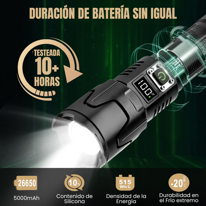 GuardianTorch Pro – Seguridad y luz en un diseño ultracompacto
