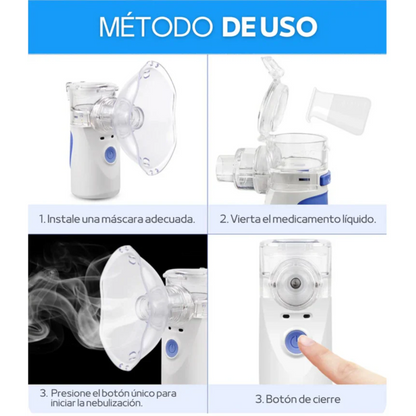 VitaNeb – Defiende la salud de tu hijo, un respiro a la vez.